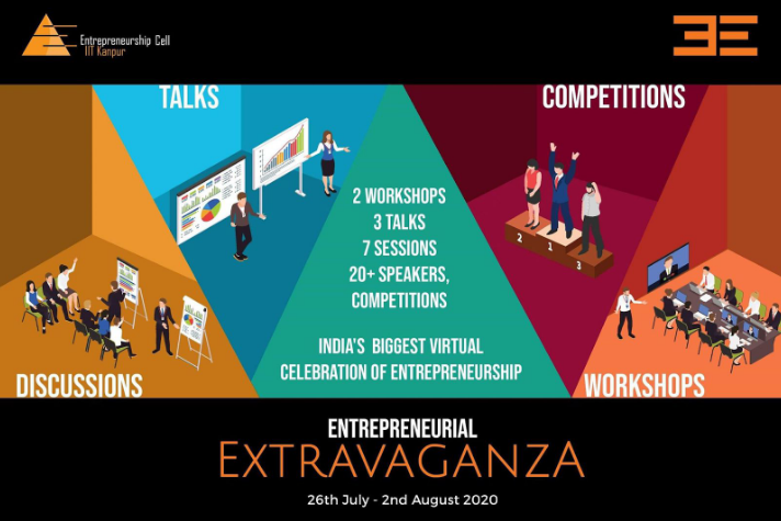 Entrepreneurial Extravaganza